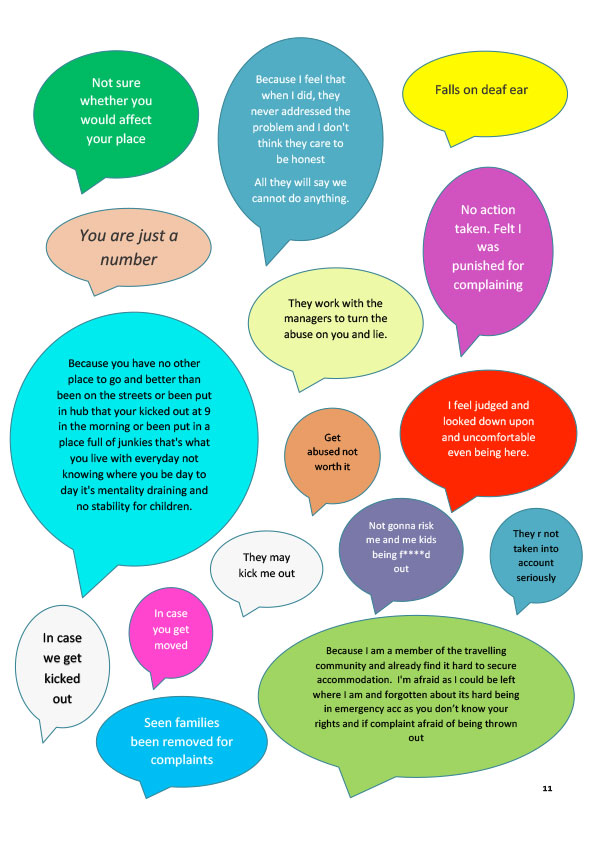 Rights and Responsibilities in Emergency Accommodation | Inner City ...